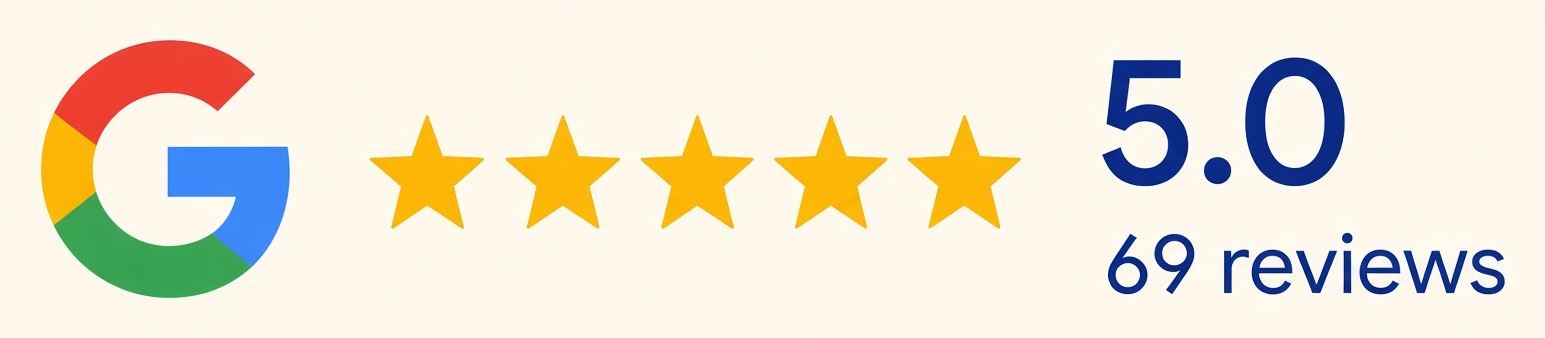 Google 5.0 stars, 69 reviews